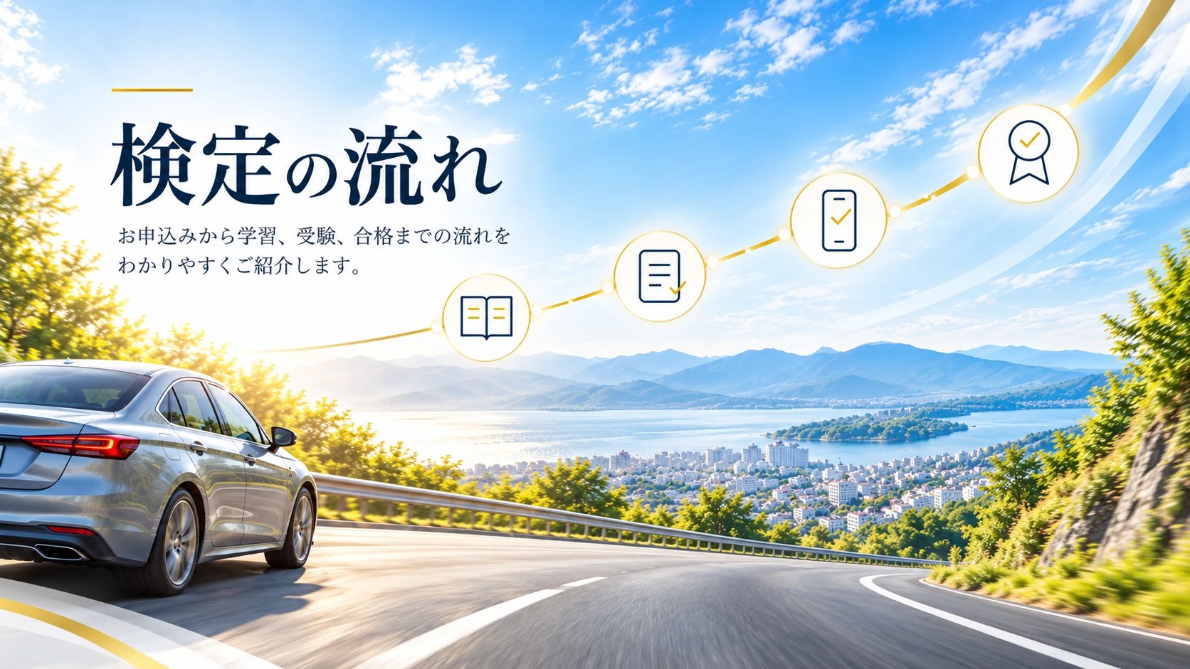 検定の流れ — スマートフォンで申し込み、指定の試験日に受験する場面。申込みから認定まですべてオンラインで完結します